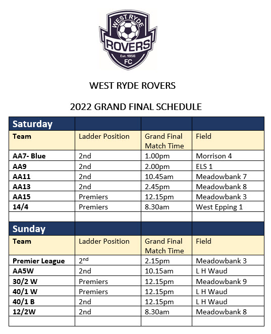 Rovers 2022 Grand Final Teams Schedule